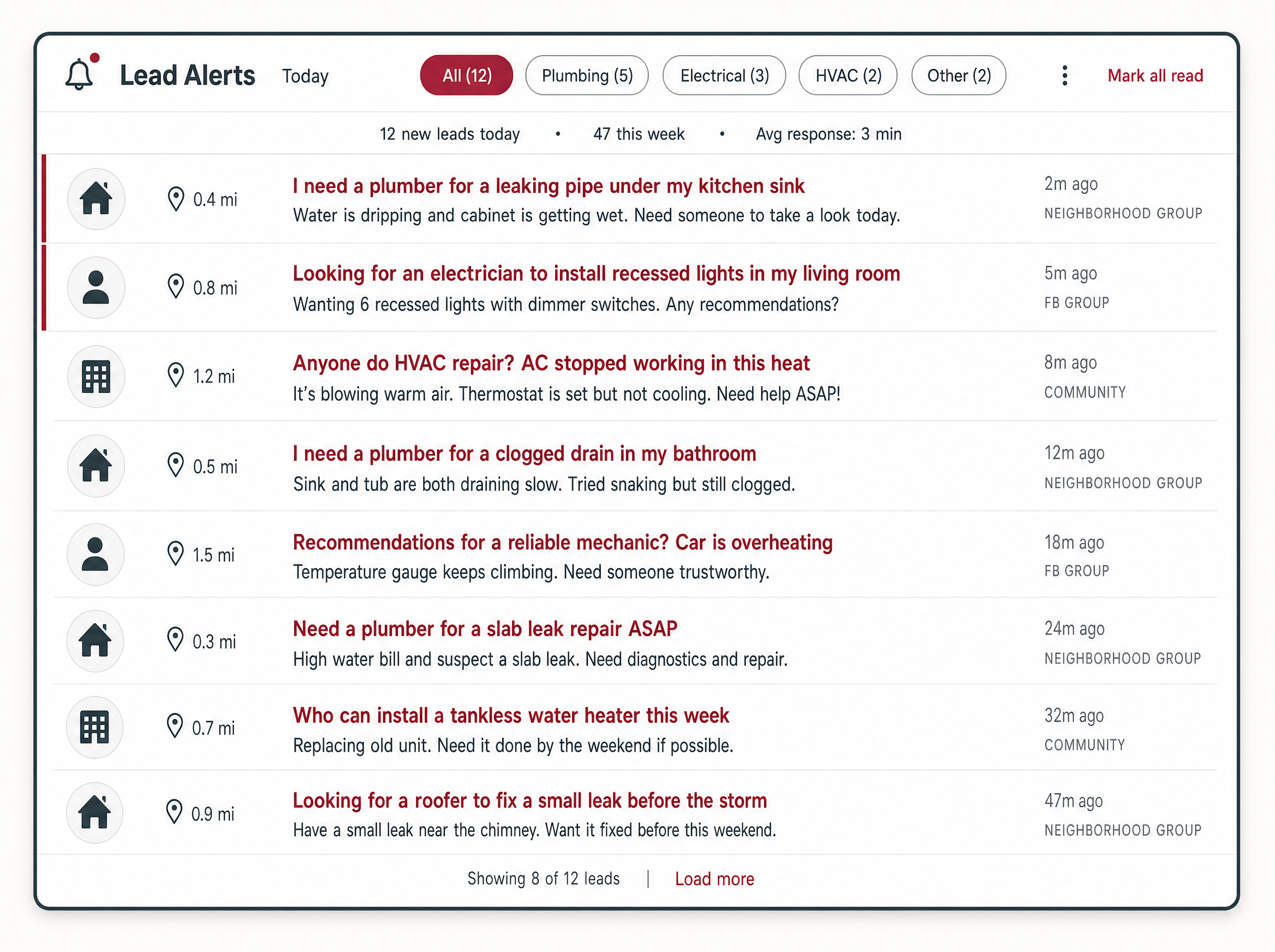 A single lead alert opened for response: original post, matched keywords, and a composed reply ready to send.